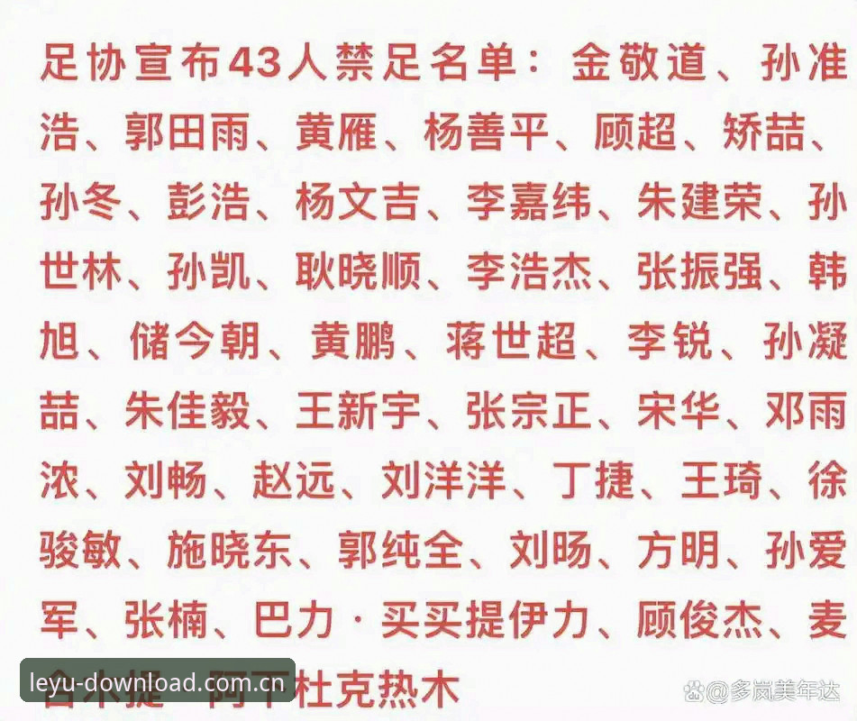 乐鱼怎么样 中国足协第三批禁足名单最新动态:65人受罚,足球反腐风暴再升级
